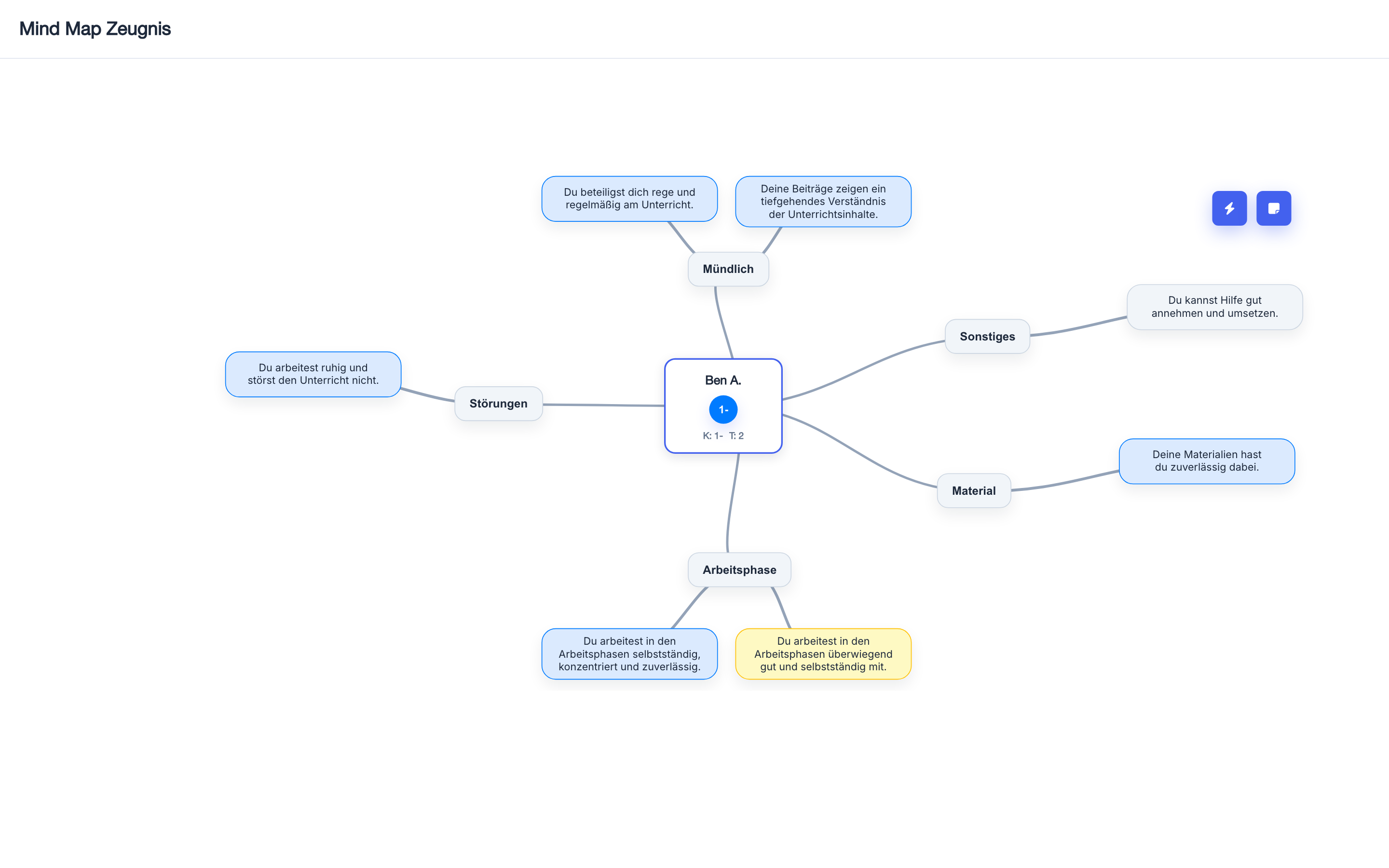 Zeugnis-Mind-Map: Bausteine je Bereich antippen